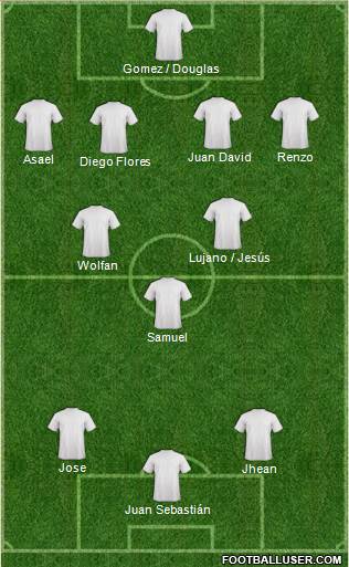 Championship Manager Team Formation 2017