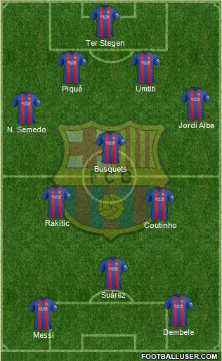 F.C. Barcelona Formation 2017