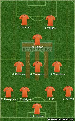 CD Envigado FC Formation 2017
