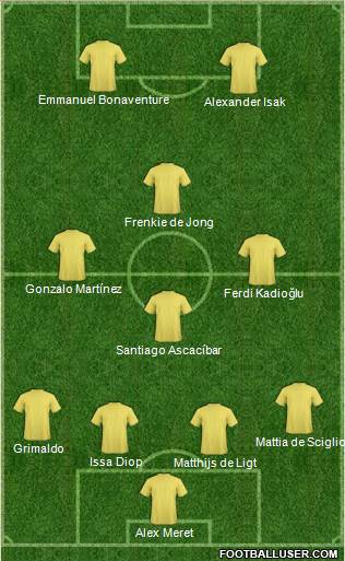 The New Saints Formation 2017