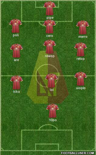 CC Deportes Tolima Formation 2017