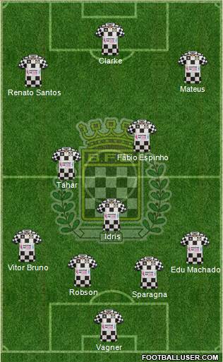 Boavista Futebol Clube - SAD football formation