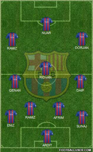 F.C. Barcelona Formation 2017