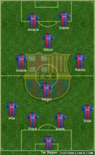 F.C. Barcelona Formation 2017
