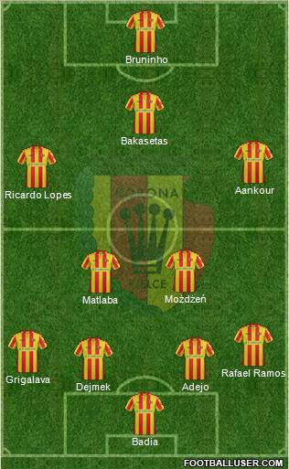 Korona Kielce Formation 2017