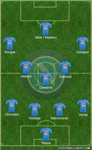 Napoli Formation 2017