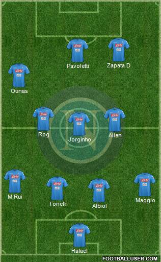Napoli Formation 2017