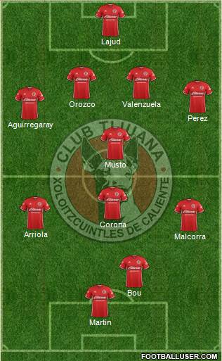 Xoloitzcuintles de Tijuana Formation 2017