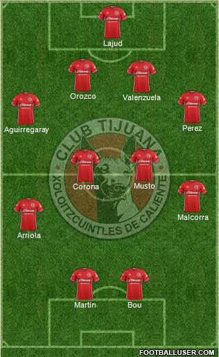 Xoloitzcuintles de Tijuana Formation 2017