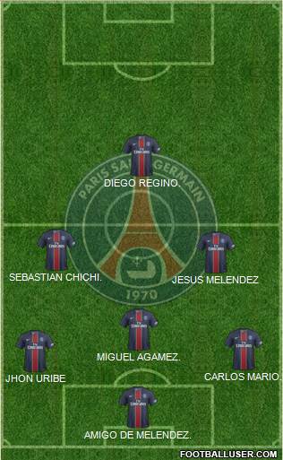 Paris Saint-Germain Formation 2017