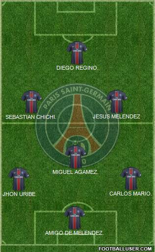 Paris Saint-Germain Formation 2017