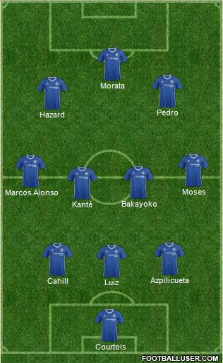 Chelsea Formation 2017