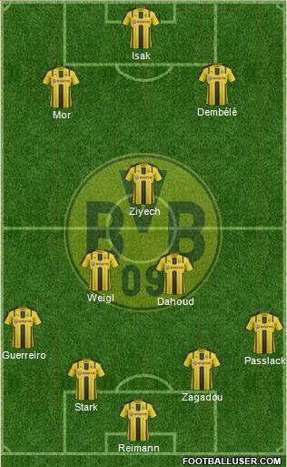 Borussia Dortmund Formation 2017