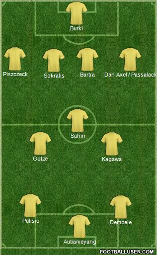 Dream Team Formation 2017