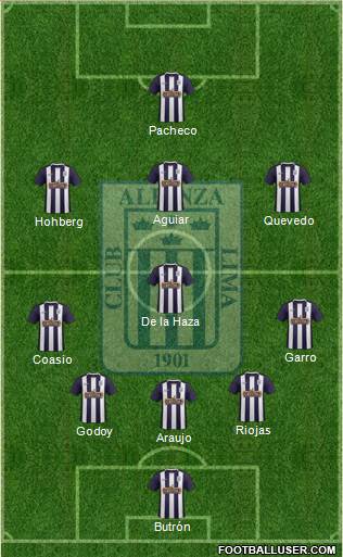 C Alianza Lima Formation 2017