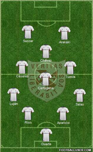 CDU San Martín de Porras S.A. 4-4-2 football formation