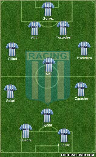 Racing Club Formation 2017