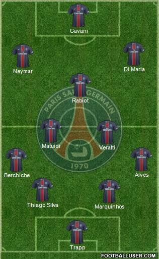 Paris Saint-Germain Formation 2017