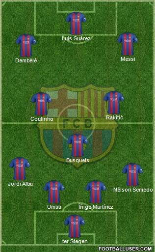 F.C. Barcelona Formation 2017