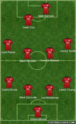 Crawley Town Formation 2017