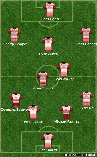 Crewe Alexandra Formation 2017