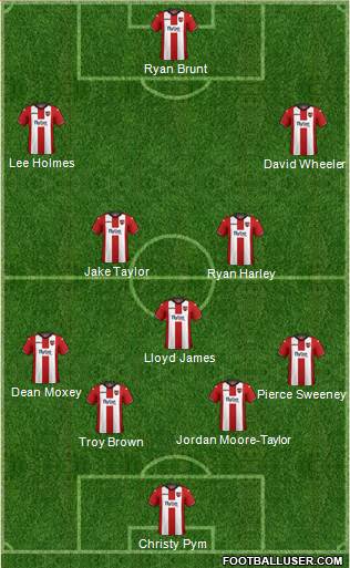 Exeter City 4-1-4-1 football formation