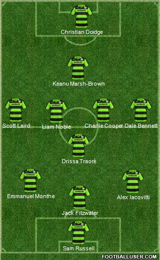 Forest Green Rovers Formation 2017