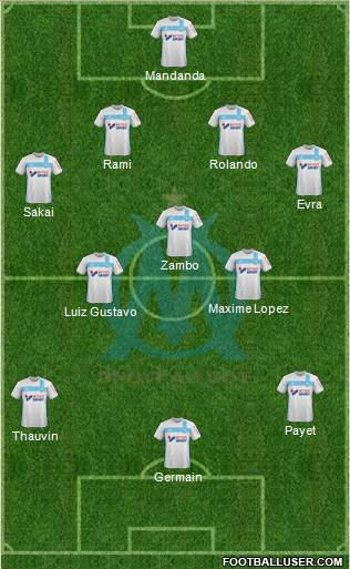 Olympique de Marseille Formation 2017