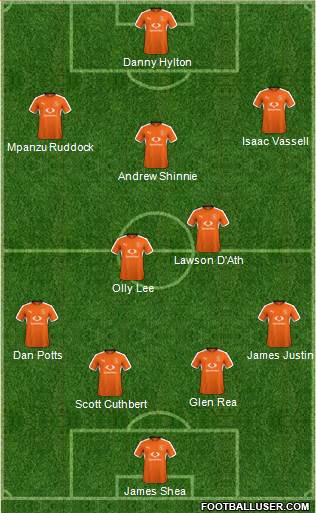 Luton Town Formation 2017