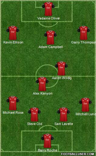Morecambe Formation 2017
