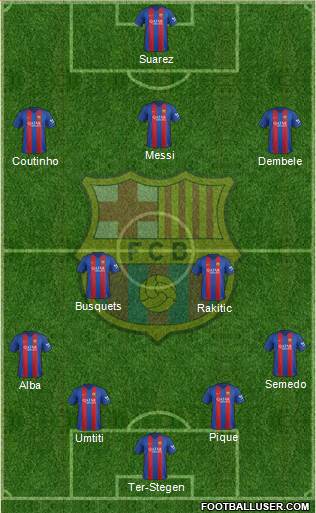 F.C. Barcelona Formation 2017