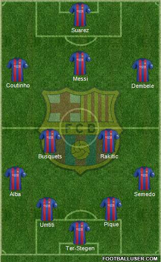 F.C. Barcelona Formation 2017