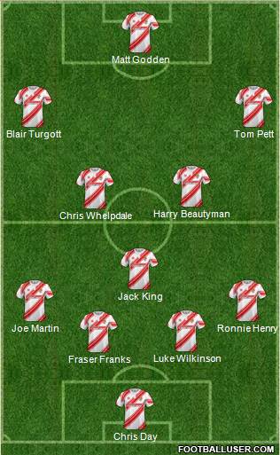Stevenage Borough Formation 2017