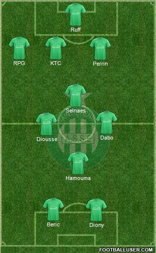 A.S. Saint-Etienne Formation 2017