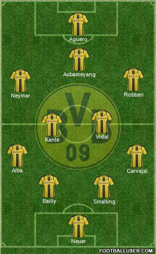 Borussia Dortmund Formation 2017