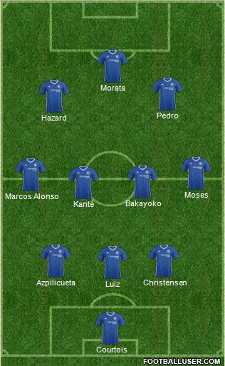 Chelsea Formation 2017