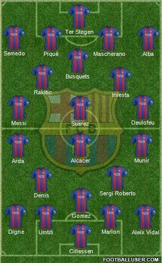 F.C. Barcelona Formation 2017