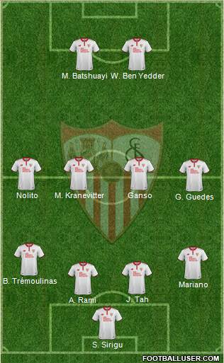 Sevilla F.C., S.A.D. Formation 2017