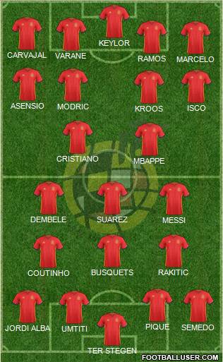 Spain Formation 2017