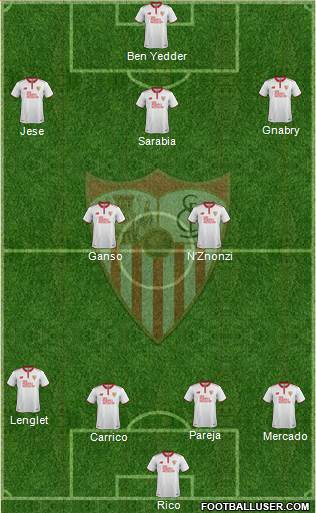 Sevilla F.C., S.A.D. Formation 2017