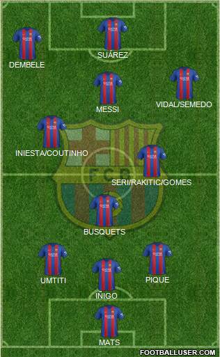 F.C. Barcelona Formation 2017
