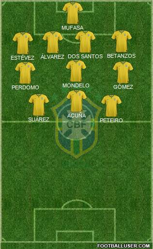 Brazil Formation 2017