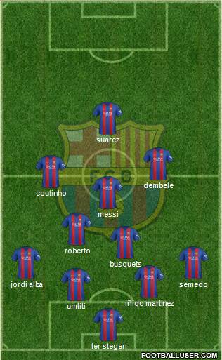F.C. Barcelona Formation 2017