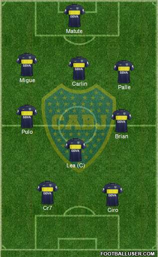 Boca Juniors Formation 2017