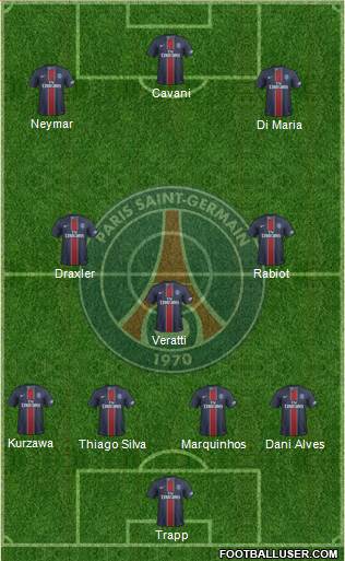 Paris Saint-Germain Formation 2017