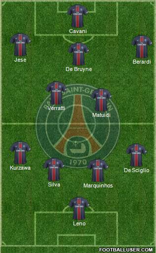 Paris Saint-Germain Formation 2017