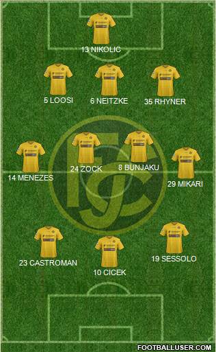 FC Schaffhausen Formation 2017