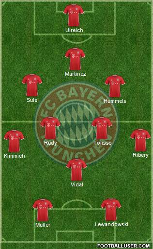 FC Bayern München Formation 2017