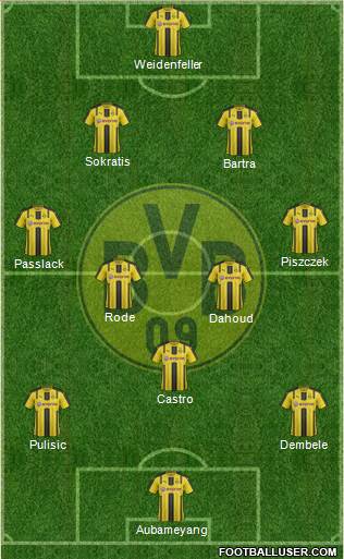 Borussia Dortmund Formation 2017