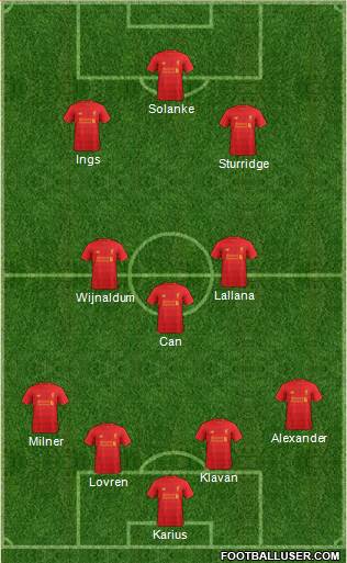 Liverpool Formation 2017
